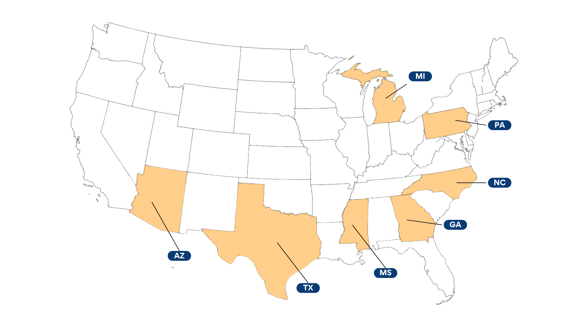 Map showing program states: Arizona, Georgia, Michigan, Mississippi, North Carolina, Pennsylvania, and Texas